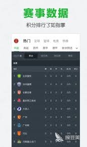中超球员亮相世界杯 北京国安贡献三位明星